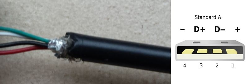 Datei:USB A abisoliert.jpg